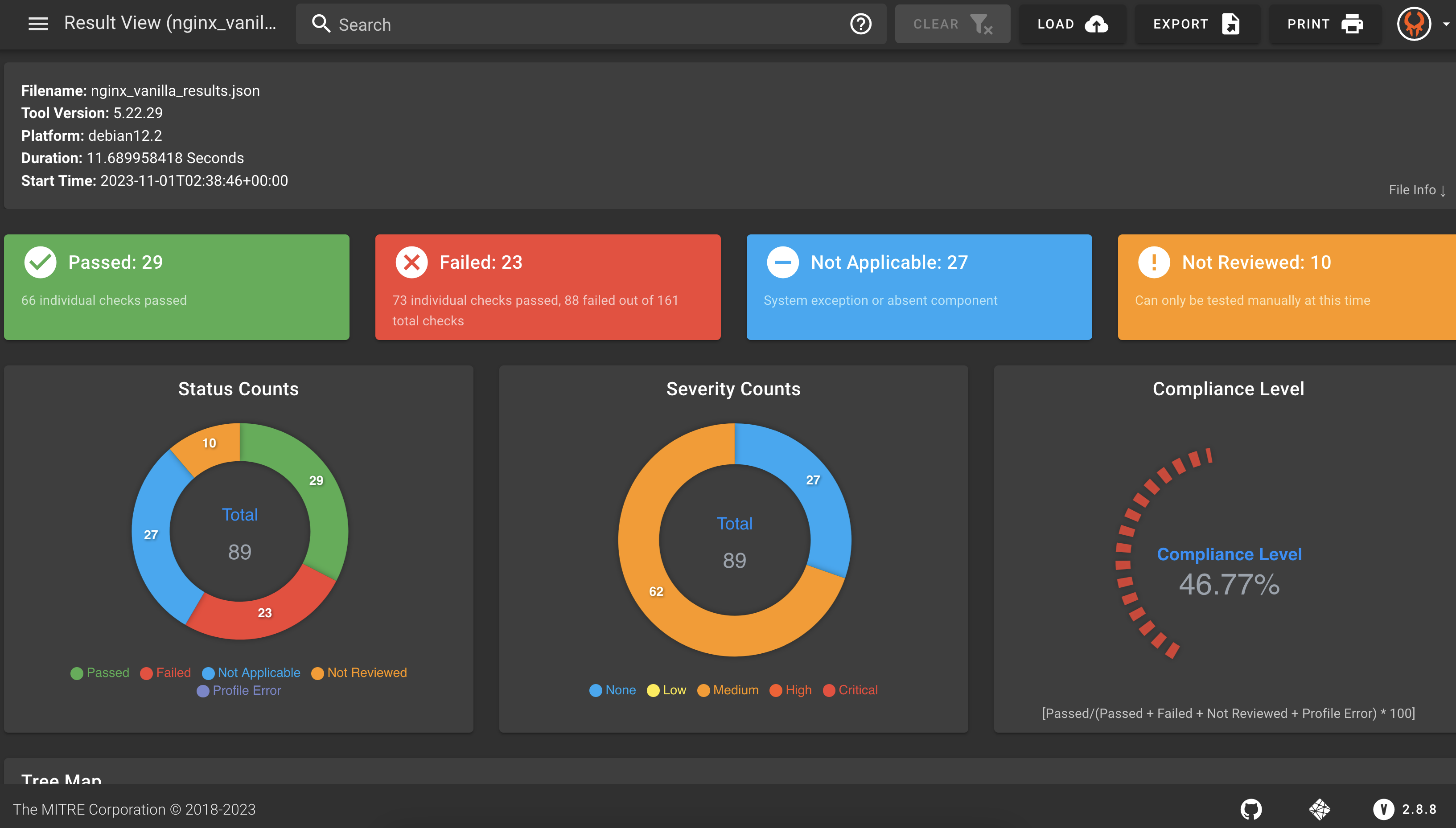 Visualizing NGINX