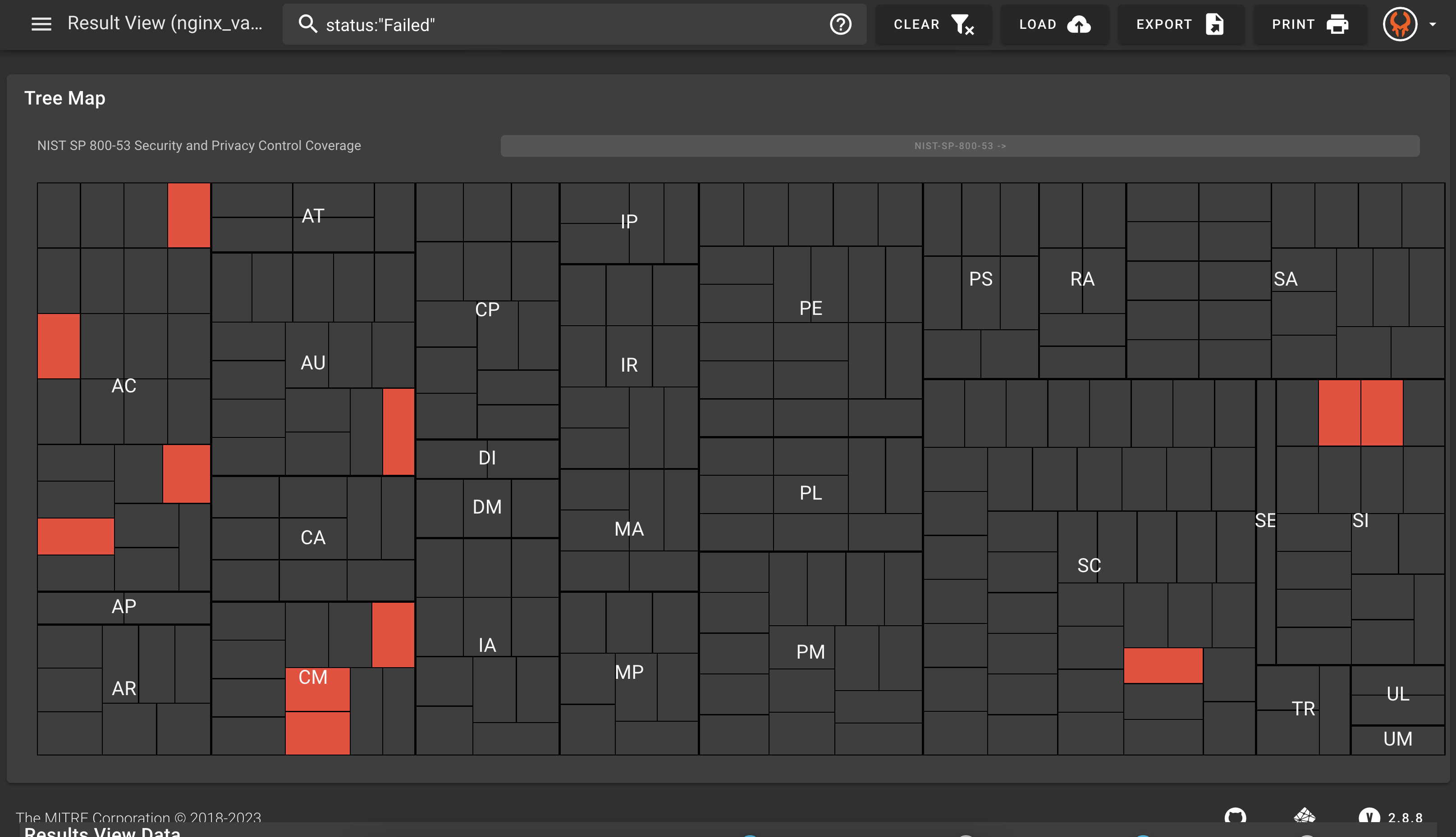 Tree Map Filtered by Failing Controls